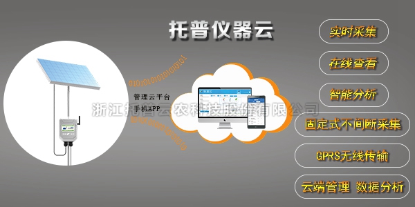 TRS-IIG型無線伊人网站视频水勢溫度采集儀 TRS-IIG型無線伊人网站视频水勢溫度采集儀