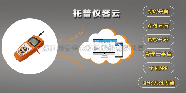 TPJ-24-G型總輻射記錄儀 TPJ-24-G型總輻射記錄儀