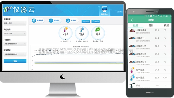 管理雲平台界麵圖 管理雲平台界麵圖