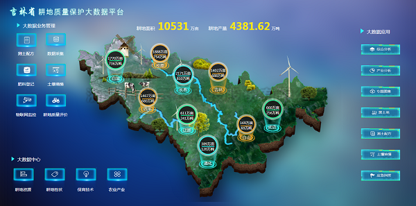 伊人下载视频構建吉林省耕保大數據平台保護黑土地