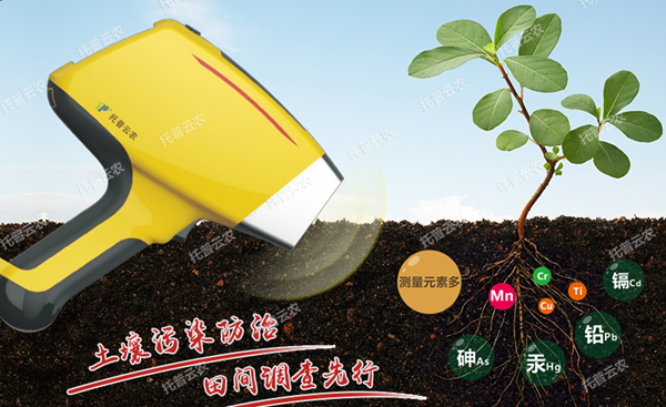 伊人网站视频重金屬快速檢測儀 伊人网站视频重金屬快速檢測儀