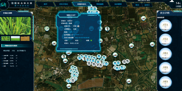 種植信息化 種植信息化