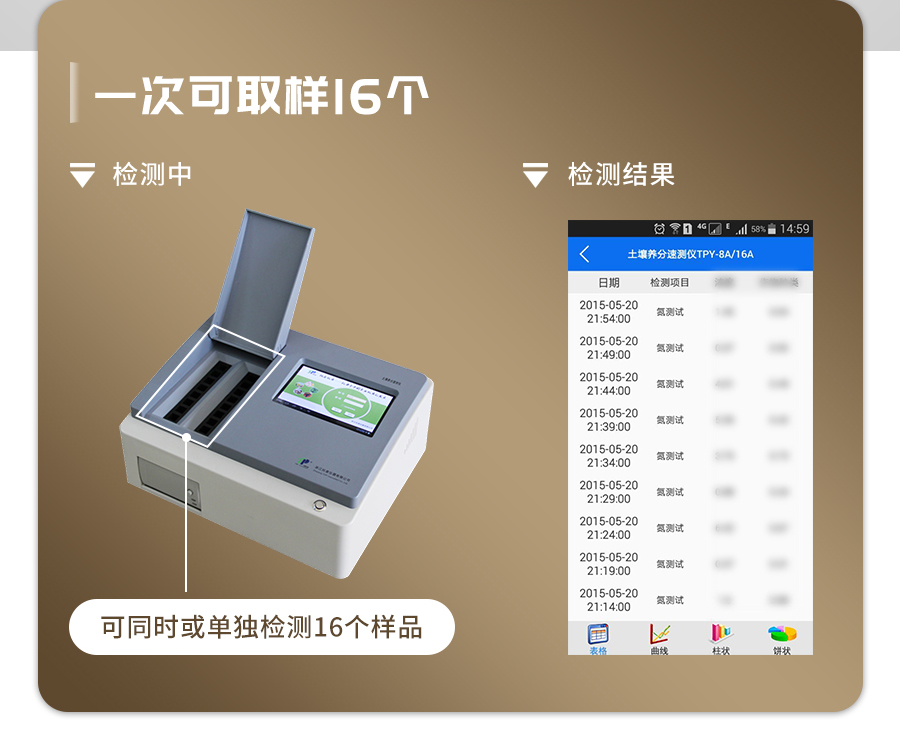 伊人网站视频肥料養分檢測儀 伊人网站视频肥料養分檢測儀